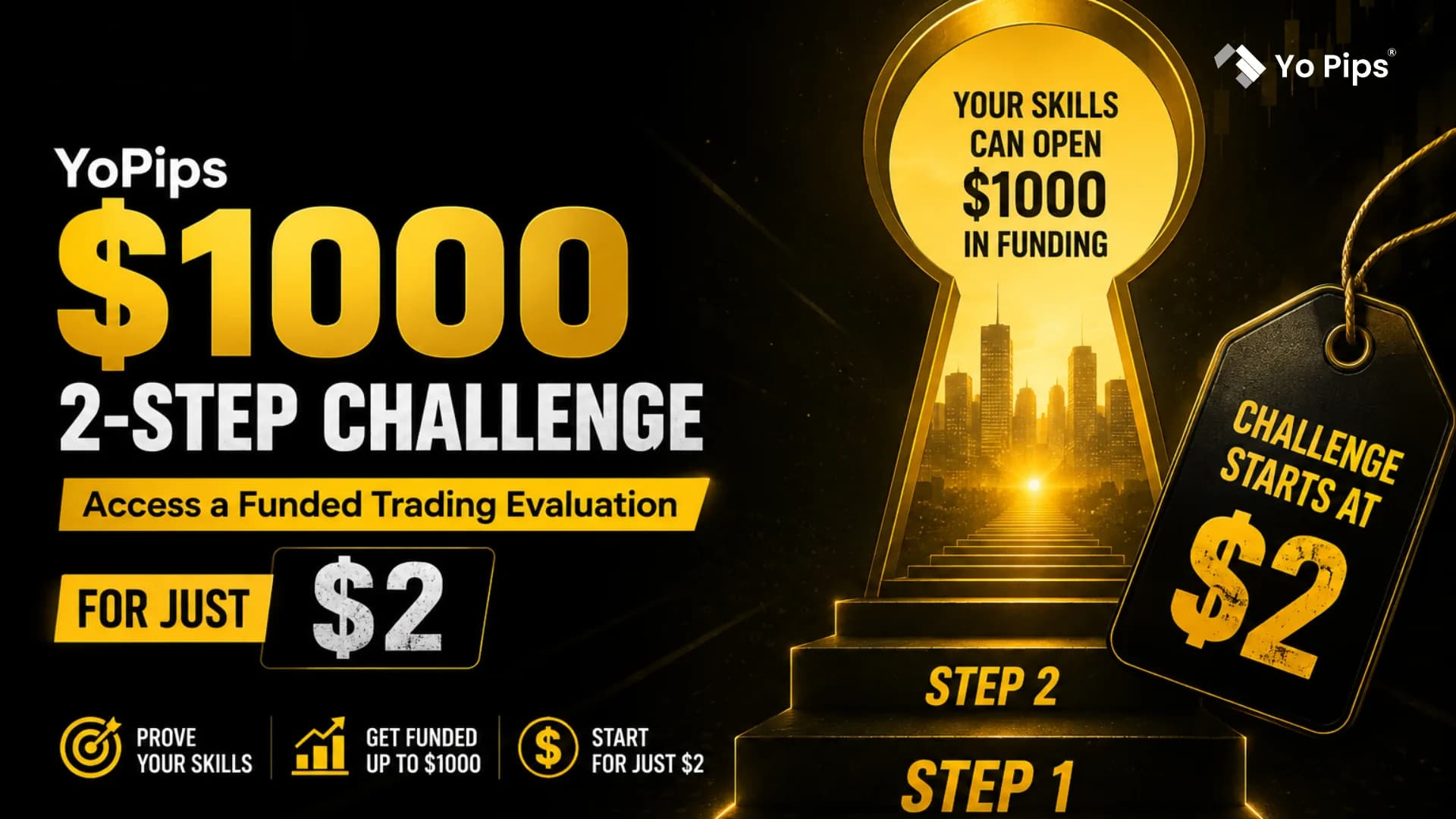 yopips $1000 2-step challenge
