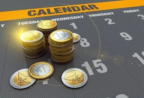 Economic Calendar Playbook: Impact Levels, Filters & a Pre-News Checklist