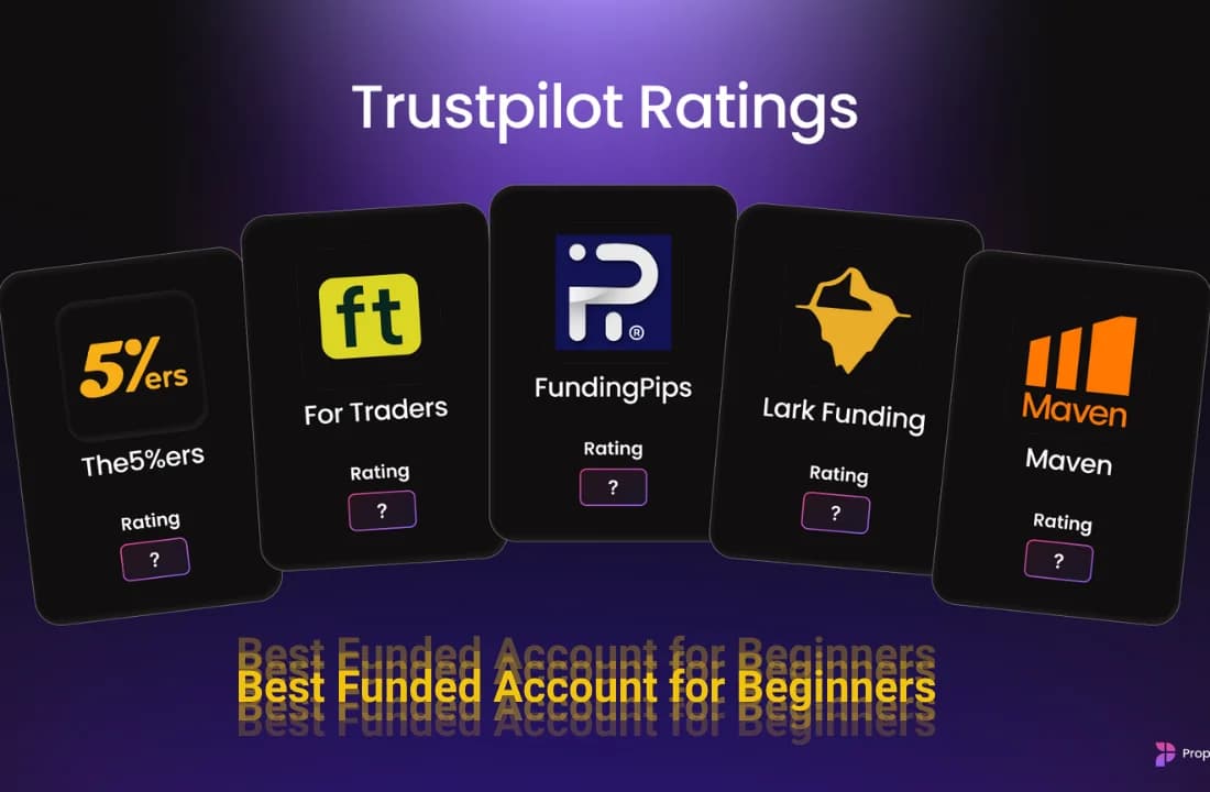 Alert: The Best Funded Account for Beginners – Your Ticket to Trading Riches Without the Ruin!