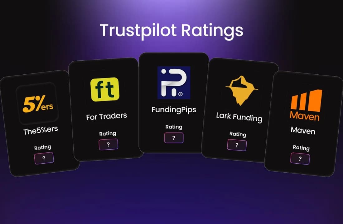 Best Prop Firm Apps for Funded Traders: Platforms That Actually Work or Your Portfolio's Toast!
