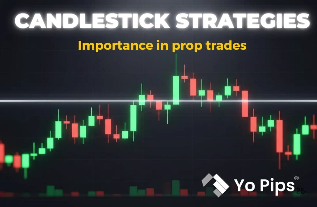Prop Trade Candlestick Strategies: Unleash Price Action Patterns Like a Funded Trading Titan!