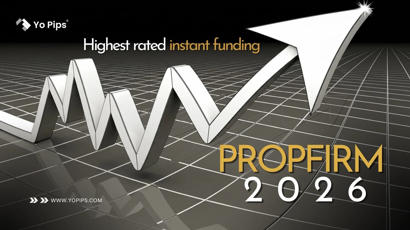 Highest Rated Instant Funding Prop Firms for 2026: A Comprehensive Guide