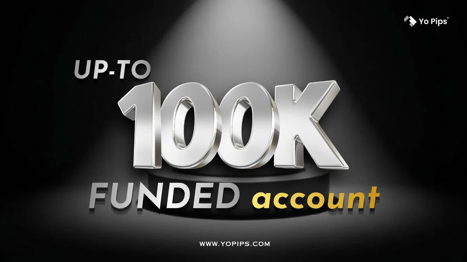 Prop Firm Challenges