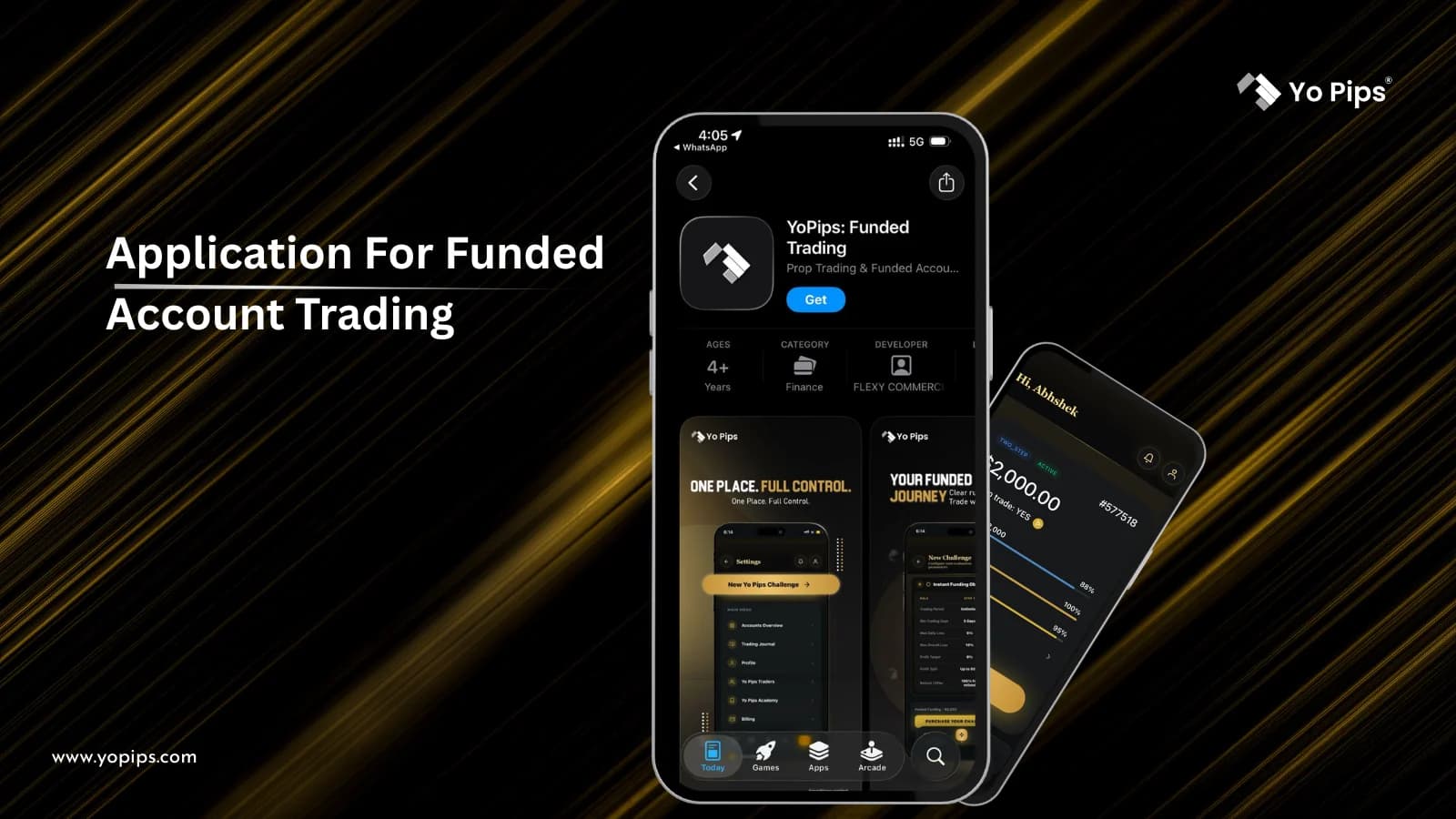 Funded Account Trading!