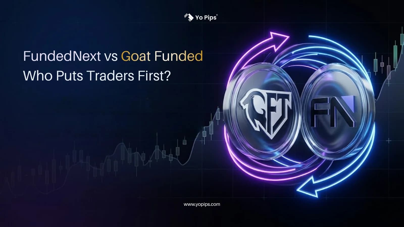 Goat Funded Trader vs FundedNext: Prop Firm Battle