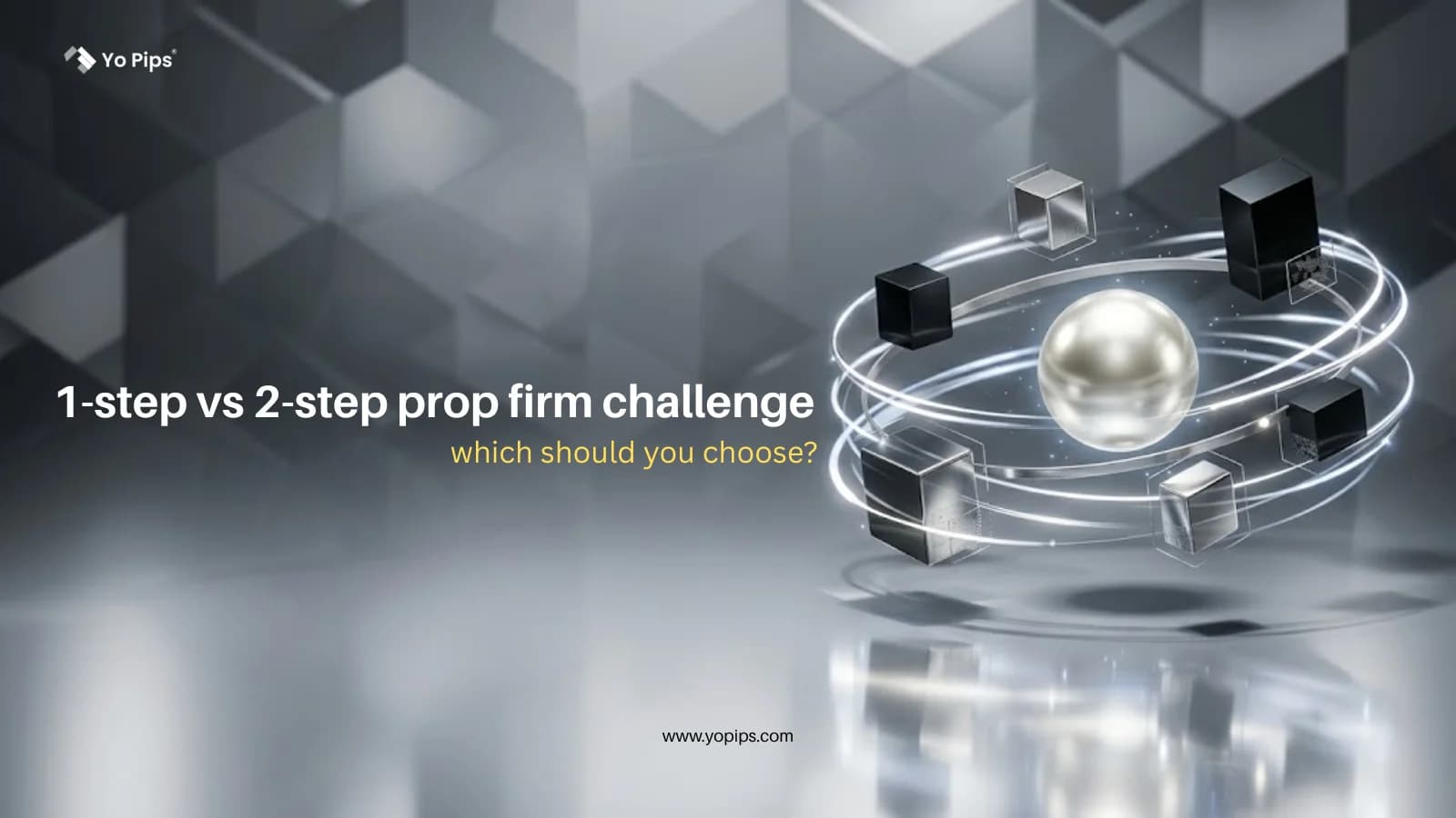 How to pass a 1-step prop firm evaluation — complete guide