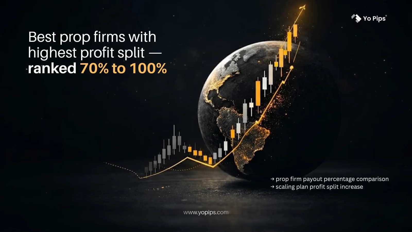 Best propfirms with highest profit split: ranked 70% to 100%