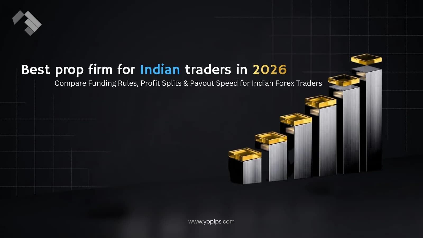 Best prop firm for Indian traders in 2026