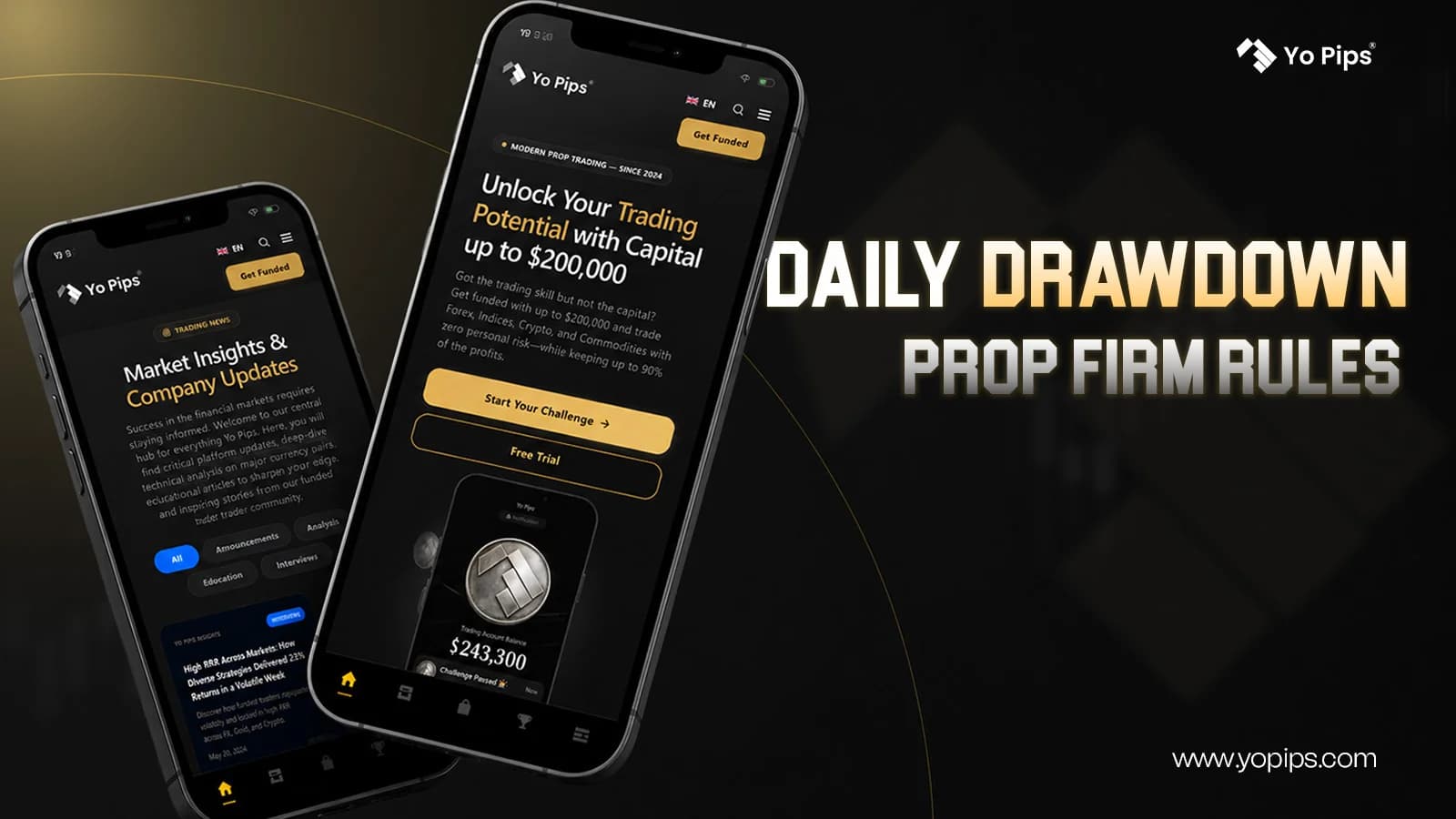 Daily Drawdown vs Max Drawdown: Protecting Prop Firm Accounts