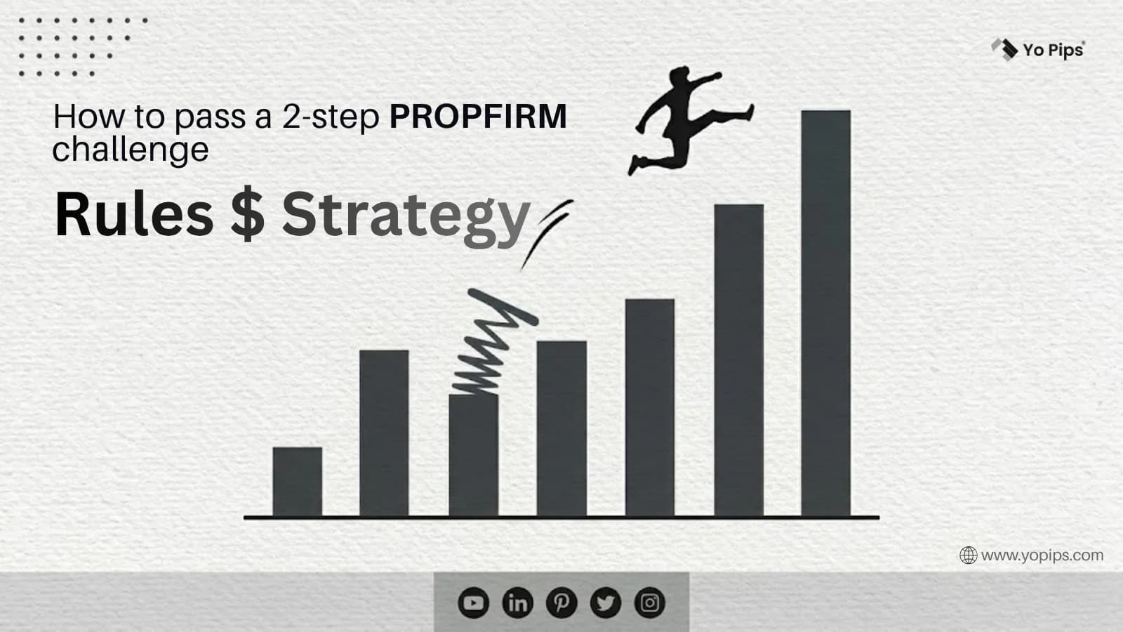 How to pass a 2 step prop firm challenge
