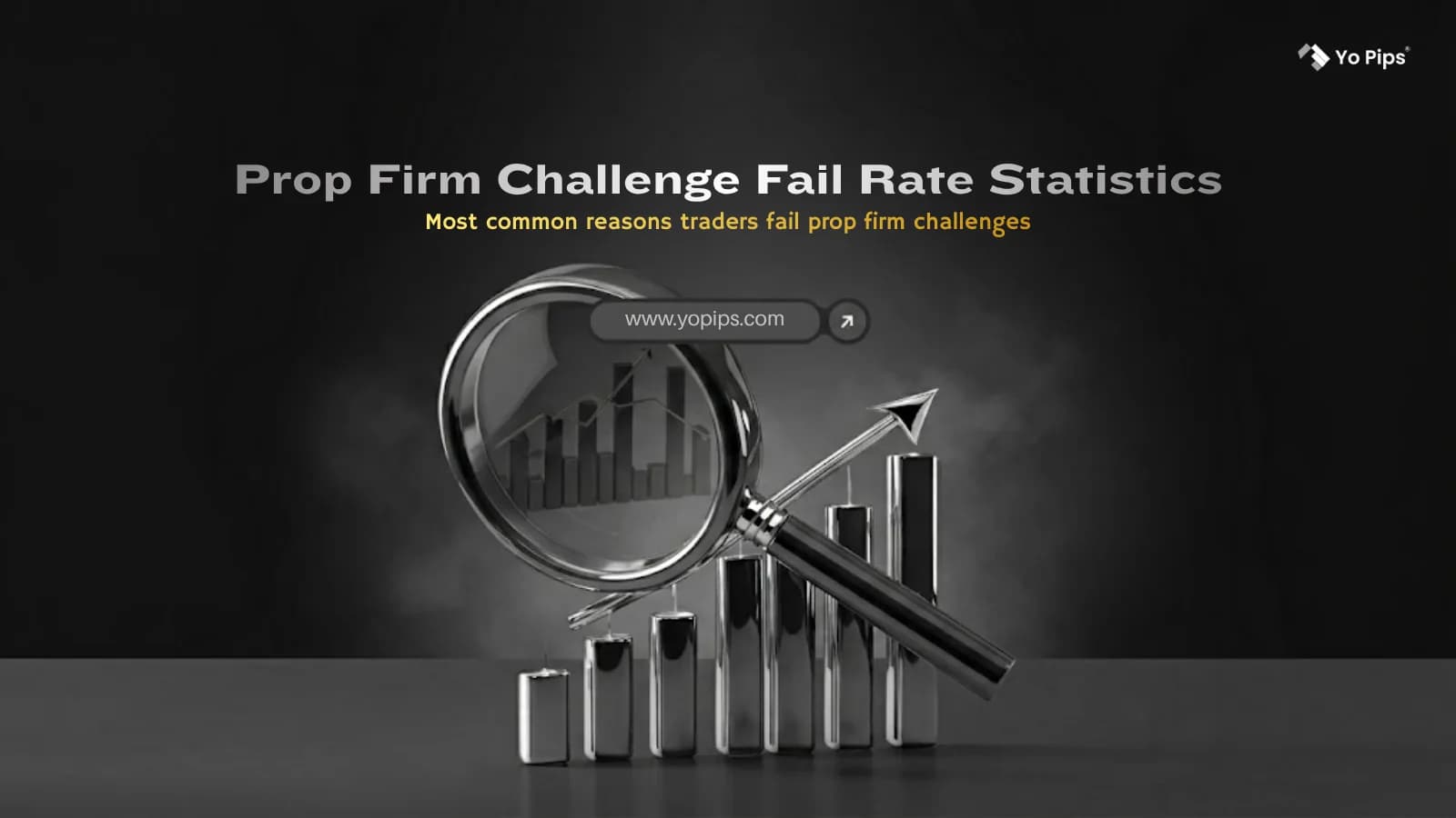 Most common reasons traders fail prop firm challenges