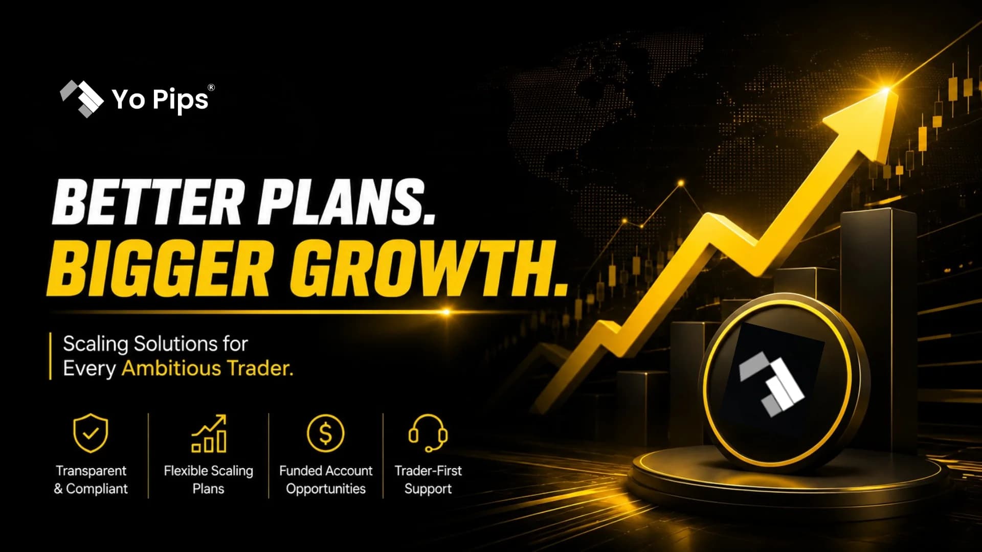 YoPips Scaling Plan: A Practical Trader Guide | YoPips